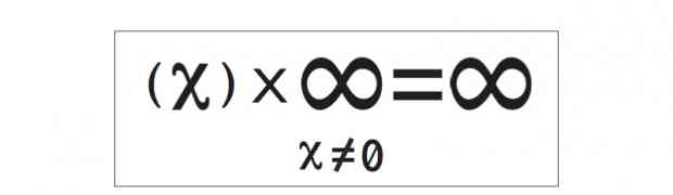 معادلة النتيجة المُطلقة